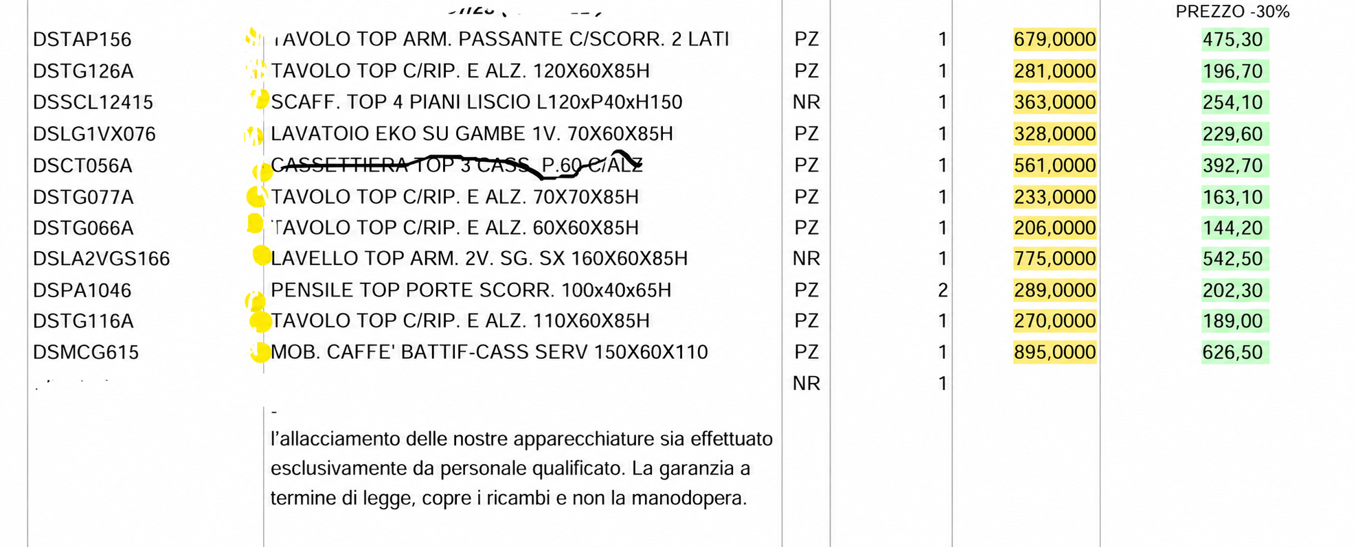 CUCINA FRIGGITRICE CUOCIPASTA ABBATTITORE FORNO E ALTRO in vendita - foto 3