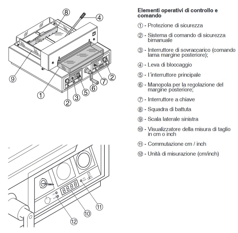 Tagliacarte IDEAL 4215 in vendita - foto 6
