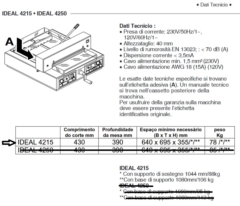 Tagliacarte IDEAL 4215 in vendita - foto 5