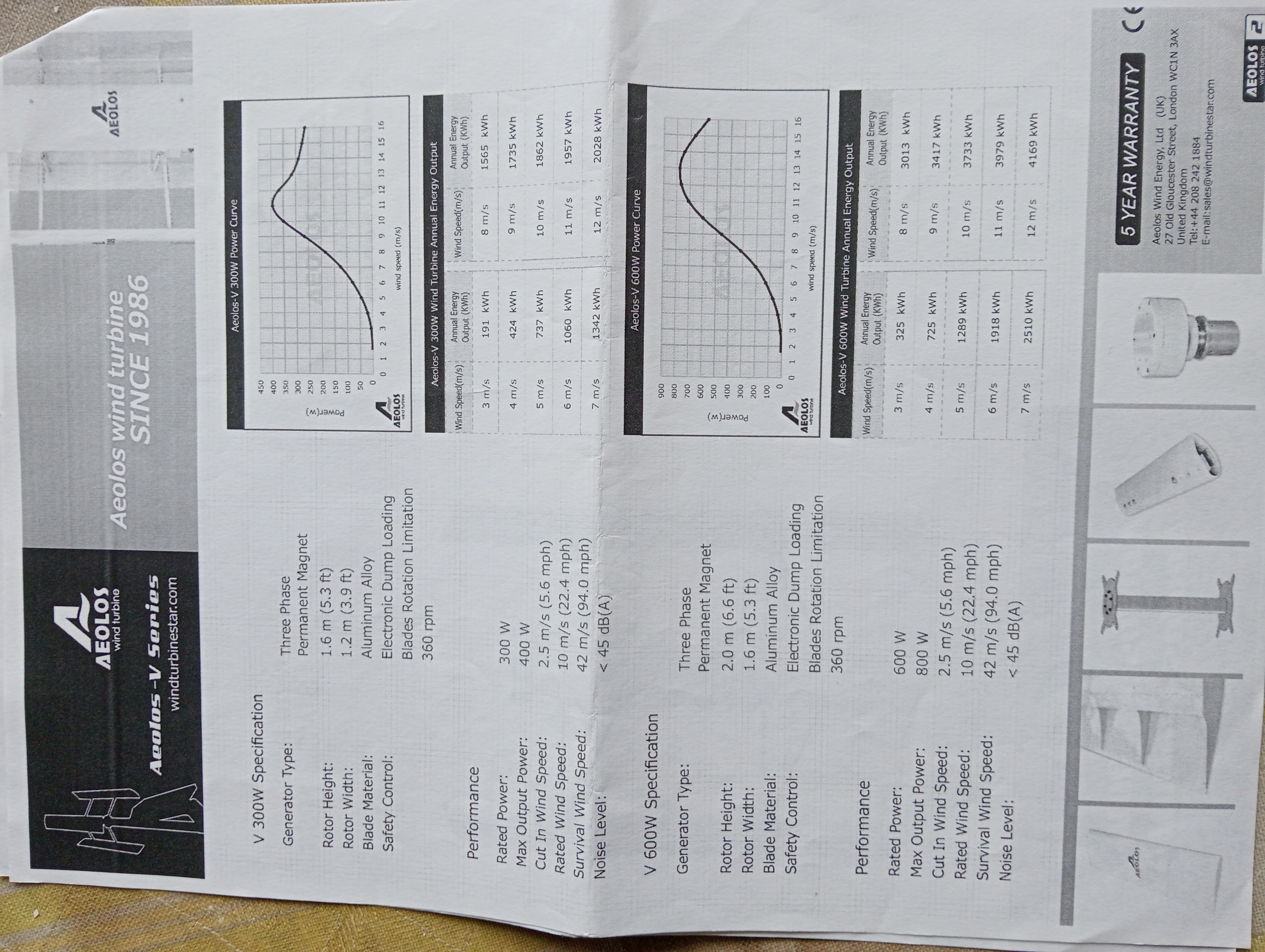 Impianto Eolico verticale in vendita - foto 3