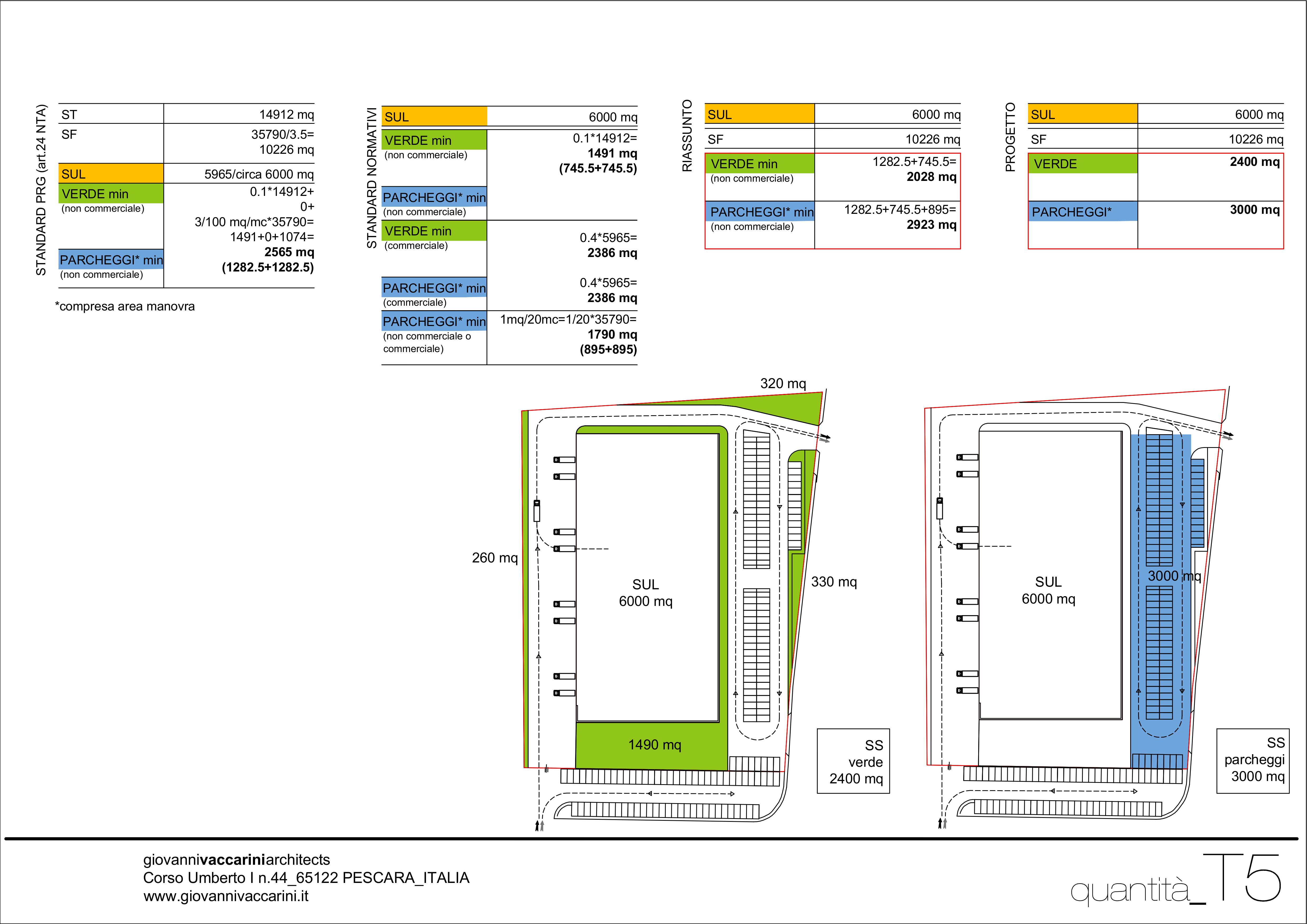 TERRENO DESTINAZIONE PRODUTTIVO/LOGISTICO in vendita - foto 2