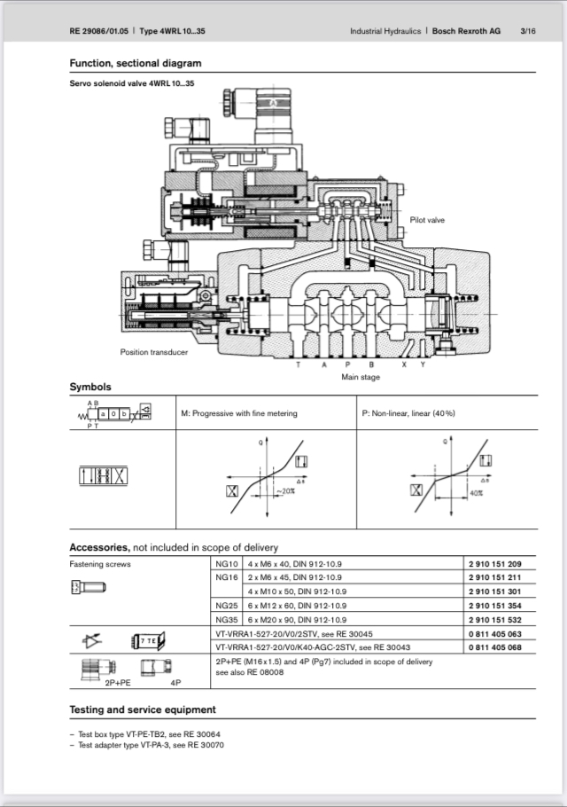 Servovalvola BOSCH REXROTH NG10 con feedback in vendita - foto 2