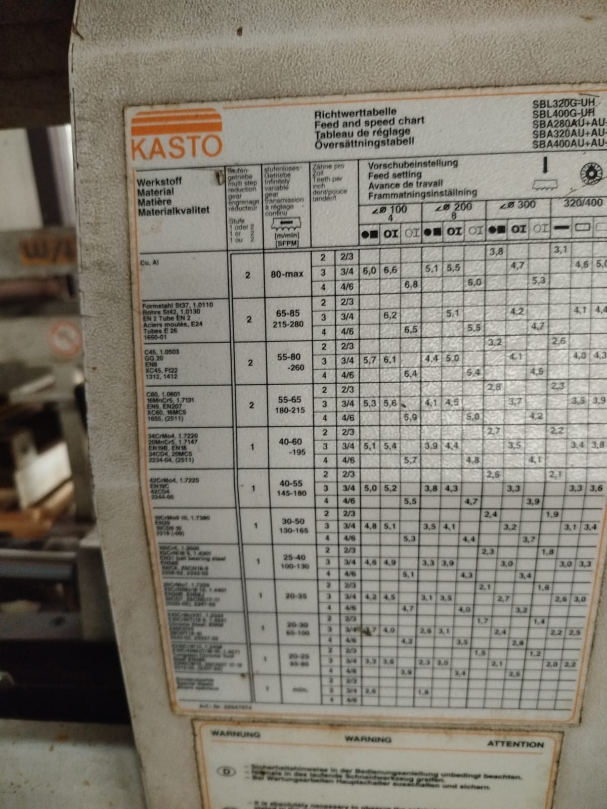 SEGA A NASTRO KASTO in vendita - foto 5