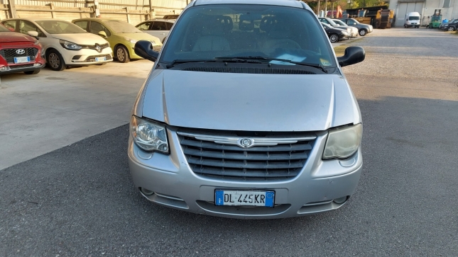 Automobili in vendita