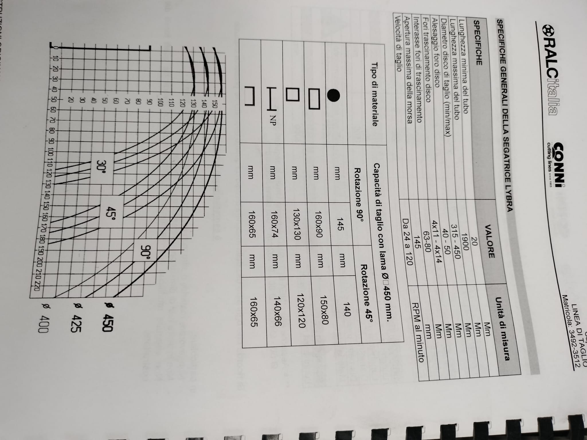 SEGATRICE A DISCO AUTOMATICA in vendita - foto 3