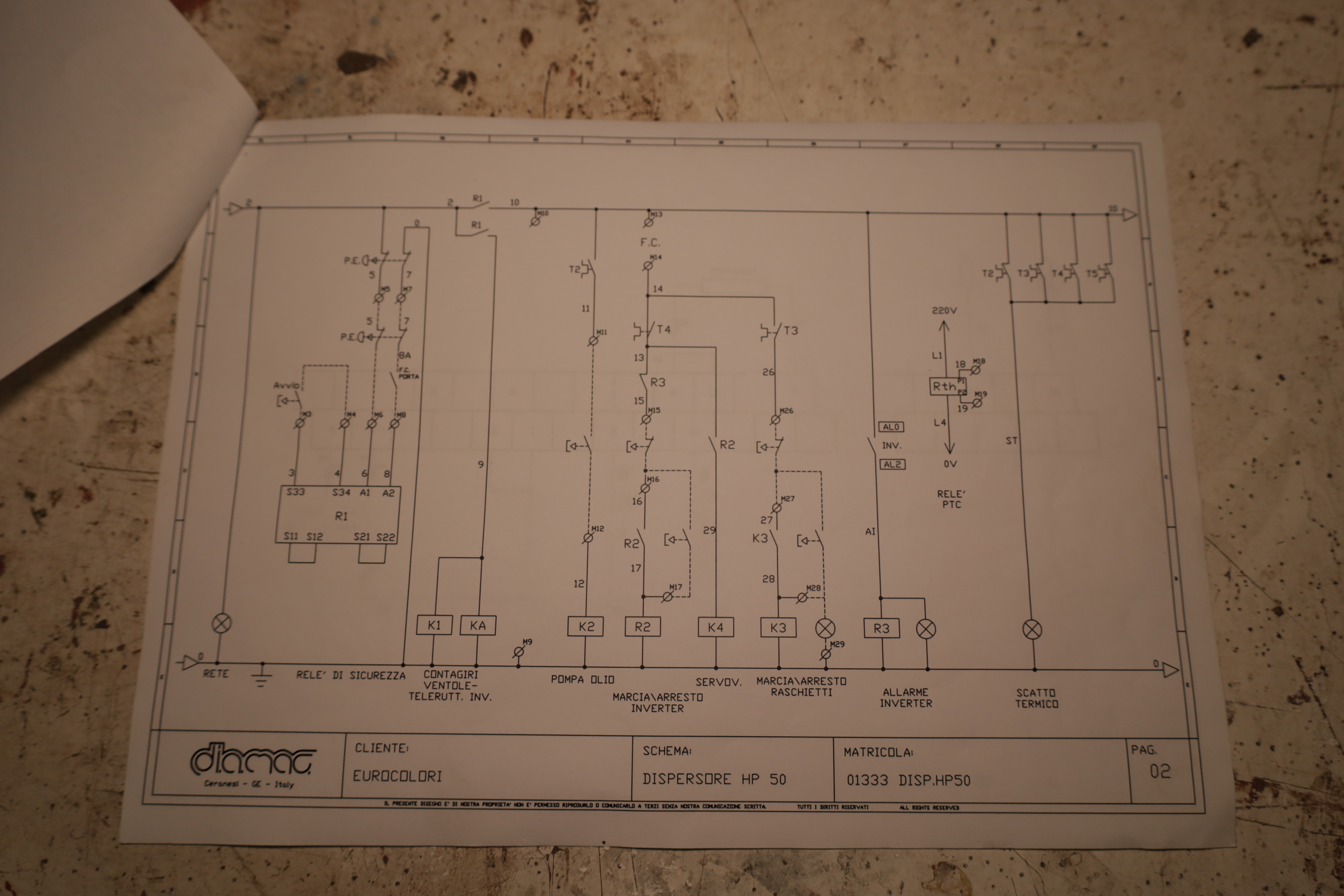 - diamac d 50 inverter dispersore a variazione - in vendita - foto 7