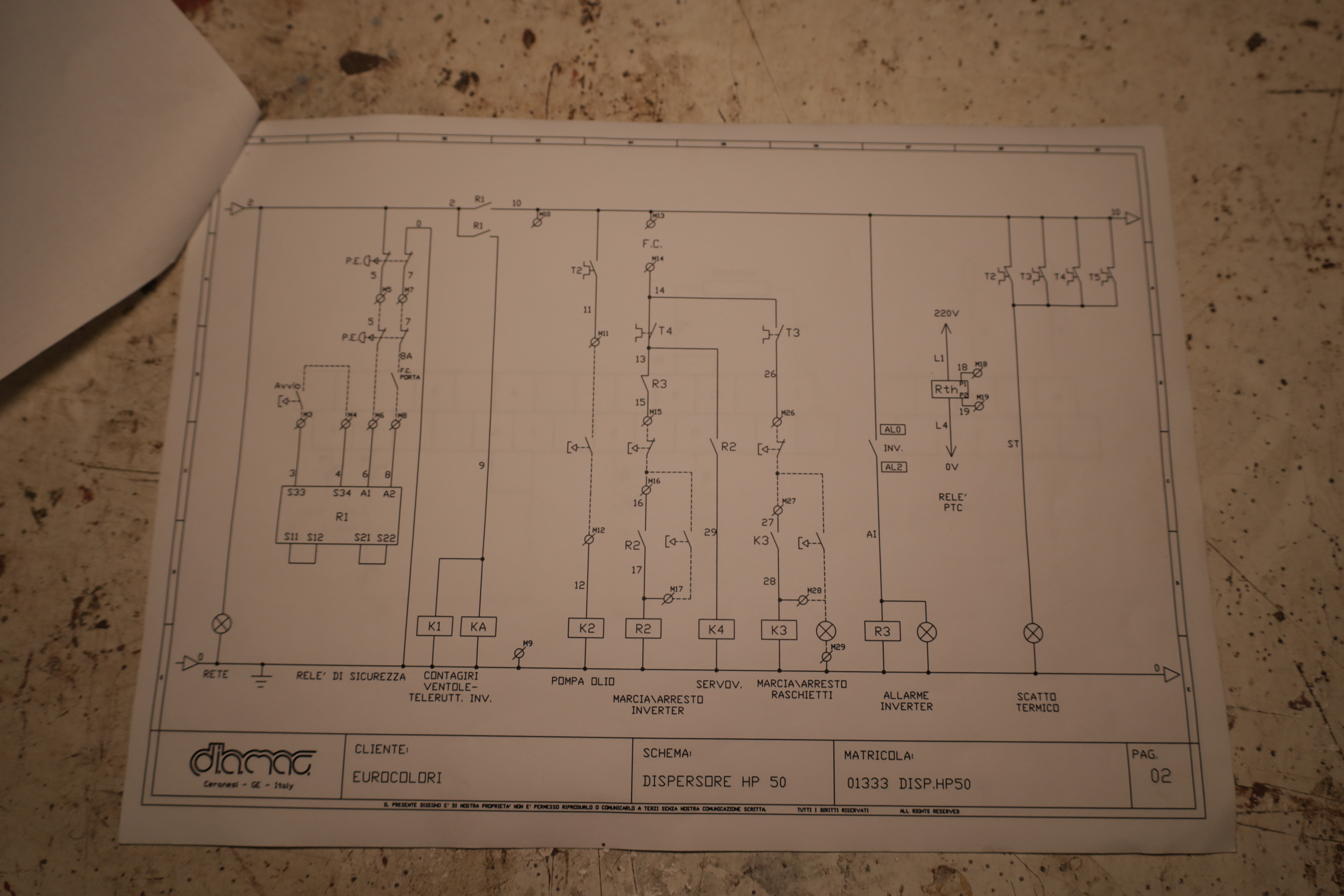- diamac d 50 inverter dispersore a variazione - in vendita - foto 4
