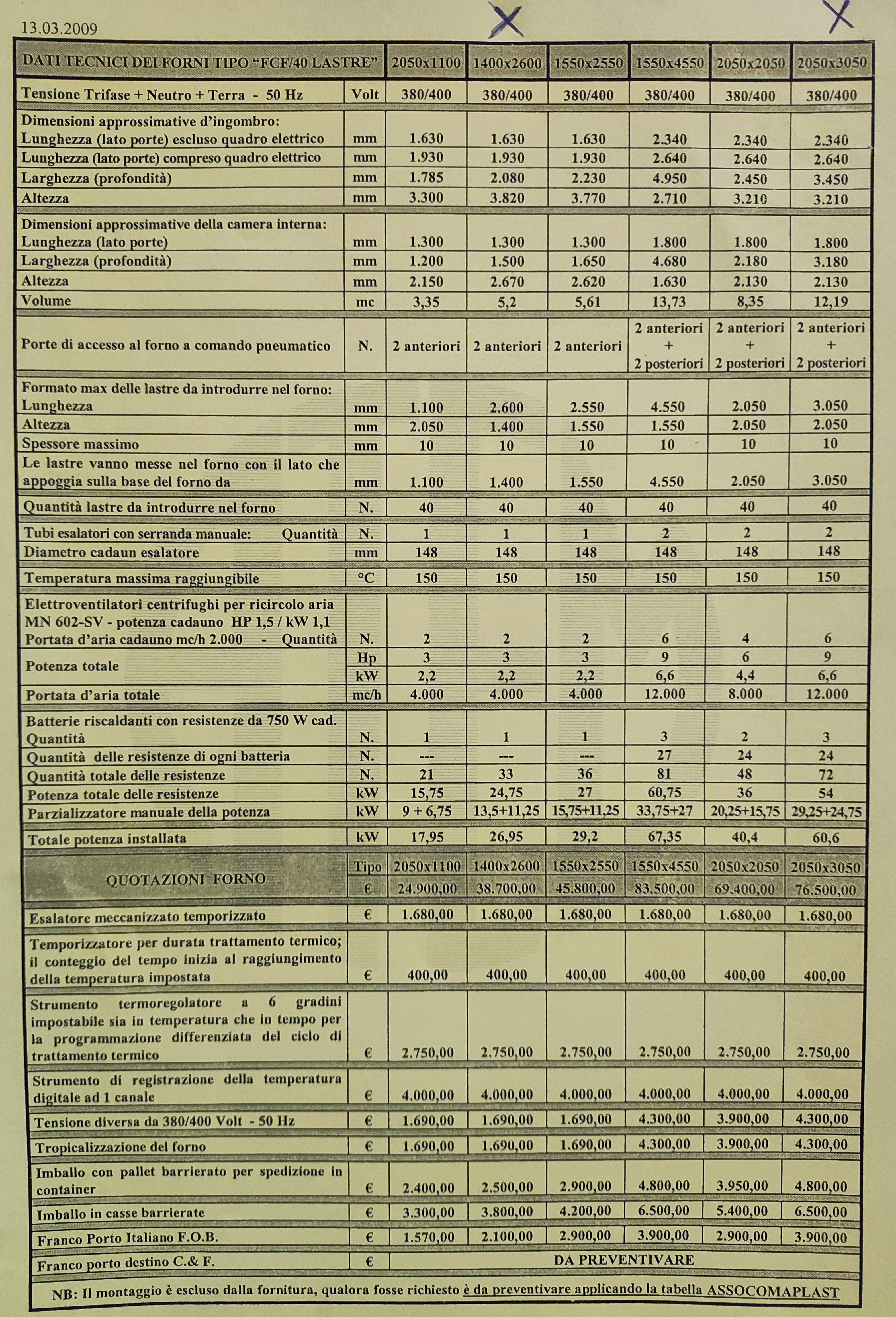  Forni per lastra Policarbonato 1,4 x 2,6 + 2,0x 3,00 in vendita - foto 5