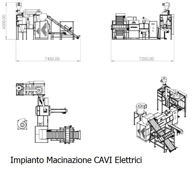  Grinding Recovery and Refining of Electric Cables 2023 in vendita - foto 6