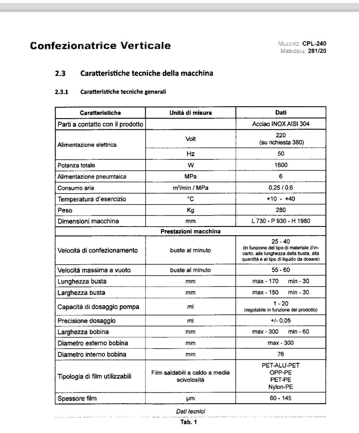 CONFEZIONATRICE VERTICALE PER LIQUIDI in vendita - foto 5